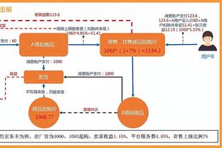 轻轻松松！小卡三节打卡 16中10高效砍下22分7板4助2断2帽